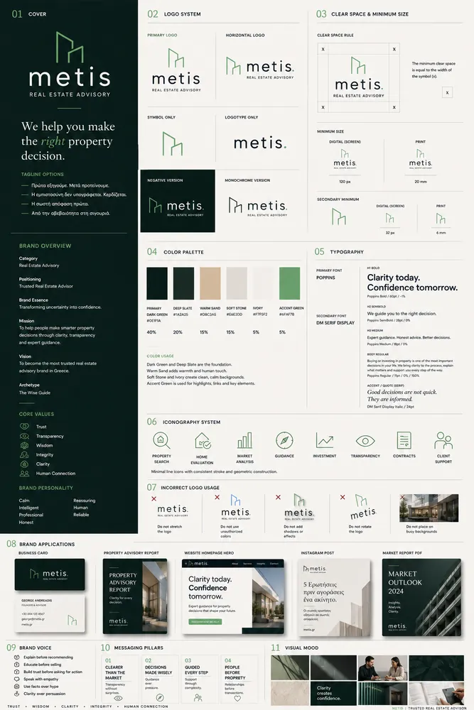 Brand Identity για το metis, εργασία μαθητή του GR8 Academy